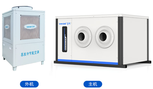蒸發(fā)冷省電空調(diào)-臥式射流空調(diào)機(jī)組