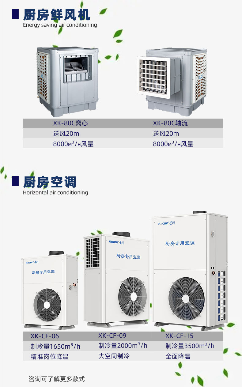 星科廚房專用空調 星科廚房專用空調