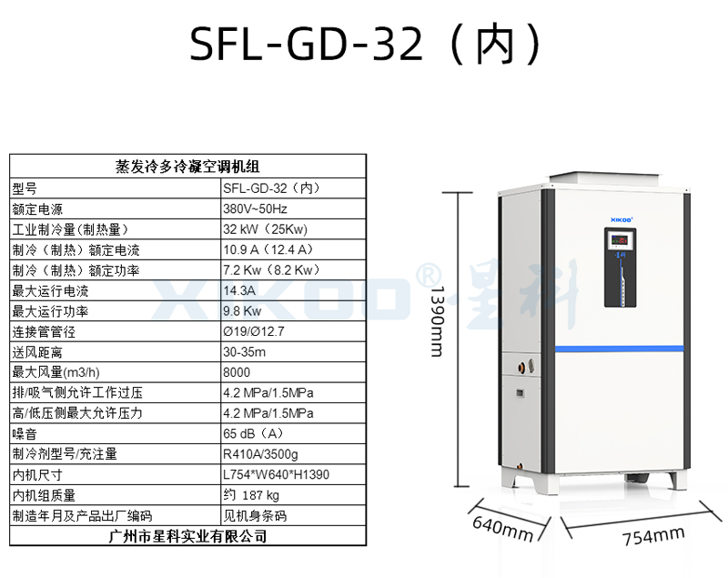 蒸發式多冷凝空調SFL-GD-32（立柜管道空調）崗位區域降溫